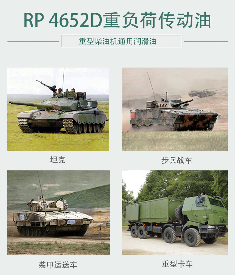 RP4652D裝甲車輛通用潤滑油應用