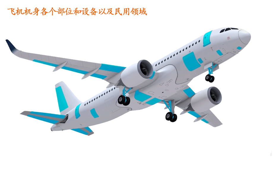 7008通用航空潤滑脂用途